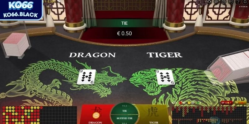 Rồng hổ online: Trải nghiệm đỉnh cao của sòng bài số 3 Lật Bí Ẩn (Mystery Flip)