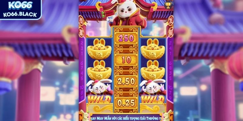 Thỏ May Mắn: Cơ hội trúng jackpot lớn cho người chơi  3 Kiên nhẫn và quản lý dòng tiền giúp đưa ra quyết định chính xác hơn